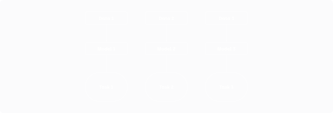 Group 91.png
