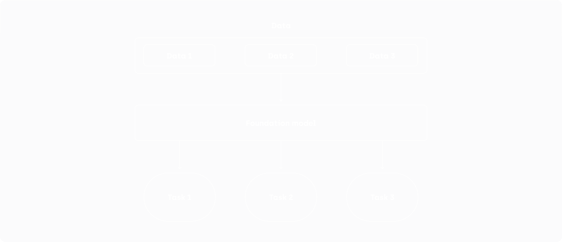 Group 92.png